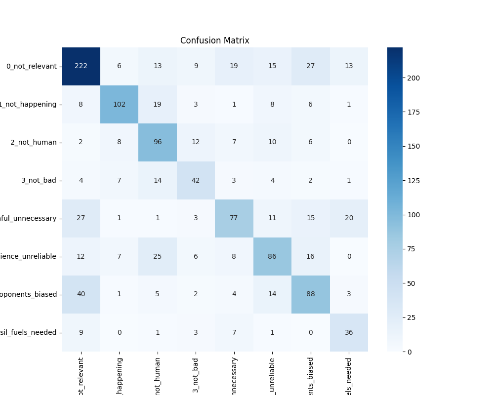confusion_matrix.png