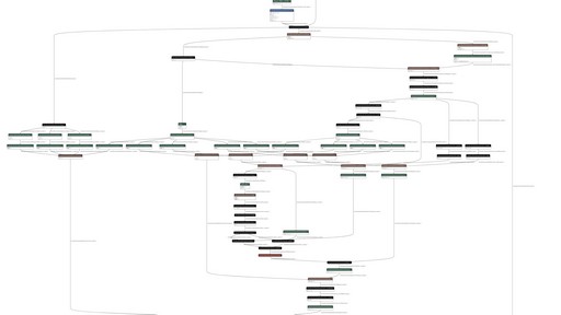 VAE encoder FFUSION-ai-Screenshot_2016.jpg